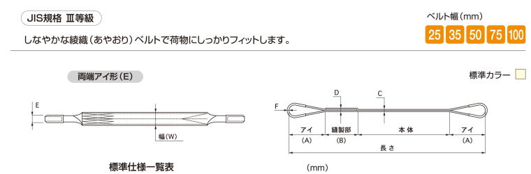 ベルトスリング　耐摩耗性のナイロン素材のスリング